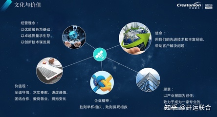 衛(wèi)星管家整體解決方案——北京開運聯(lián)合應(yīng)用軟件服務(wù)